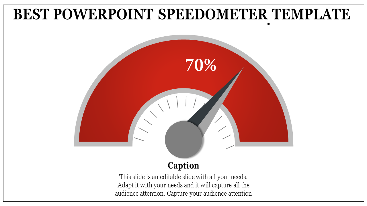 PowerPoint Speedometer Template and Google Slides